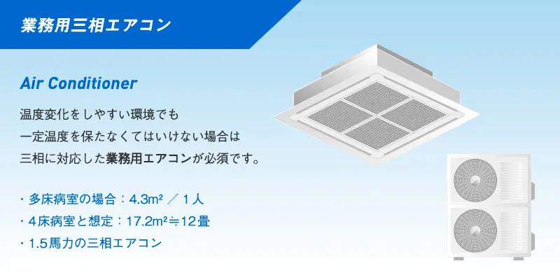 業務用三相エアコン