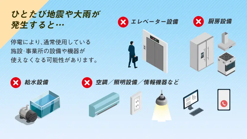 自然災害による停電や断水の備えは万全ですか？